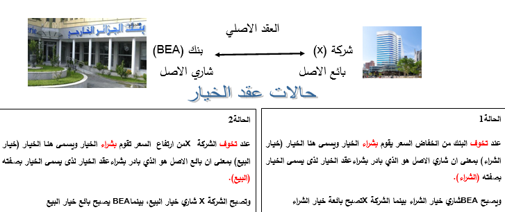 توضيحي