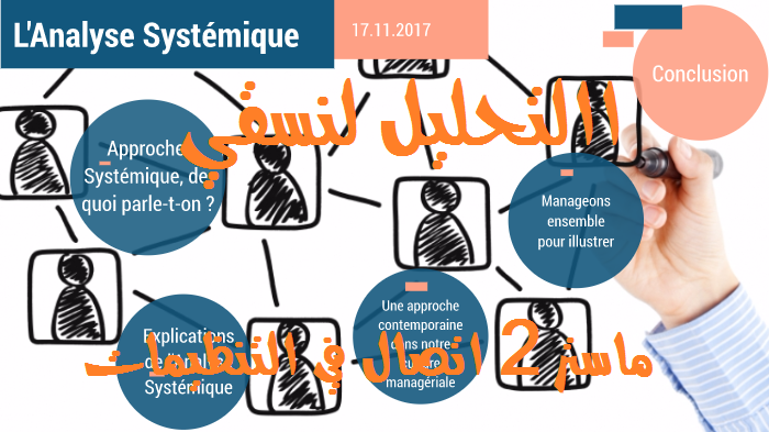 التحليل النسقي