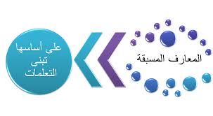 المعارف المكتسبة 