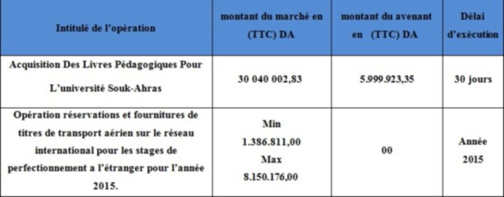 marché-publique-fr-2015