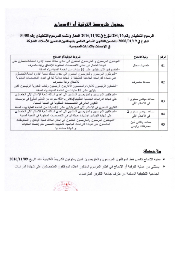 Document1_002