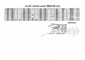 ترتيب الطلبة deua تخصص محاسبة و ضرائب