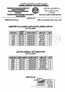 قايمة الطلبة المقبولين و الاحتياط ادارة اعمال