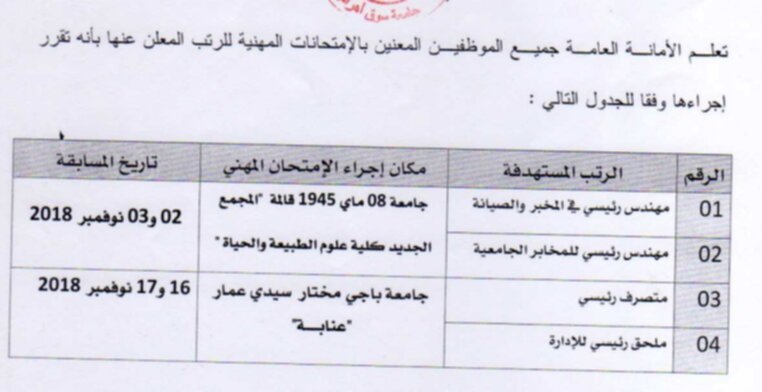 examin