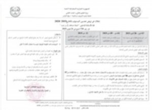 تربص تحسين المستوى بالخارج 2019-2020 فئة الأساتذة الباحثين أستاذ مساعد أ و ب