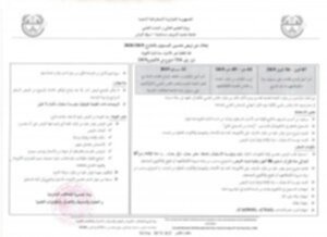 فئة الطلبة غير اجراء سنة ثانية دكتوراه