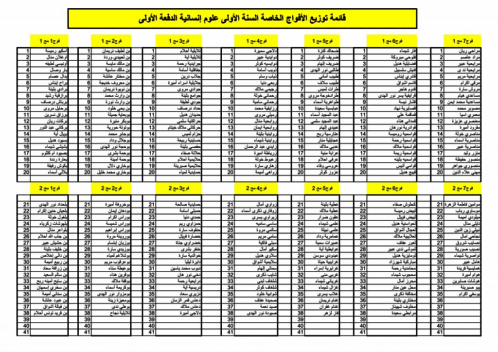 سنة اولى علوم انسانية تقسيم الأفواج_01