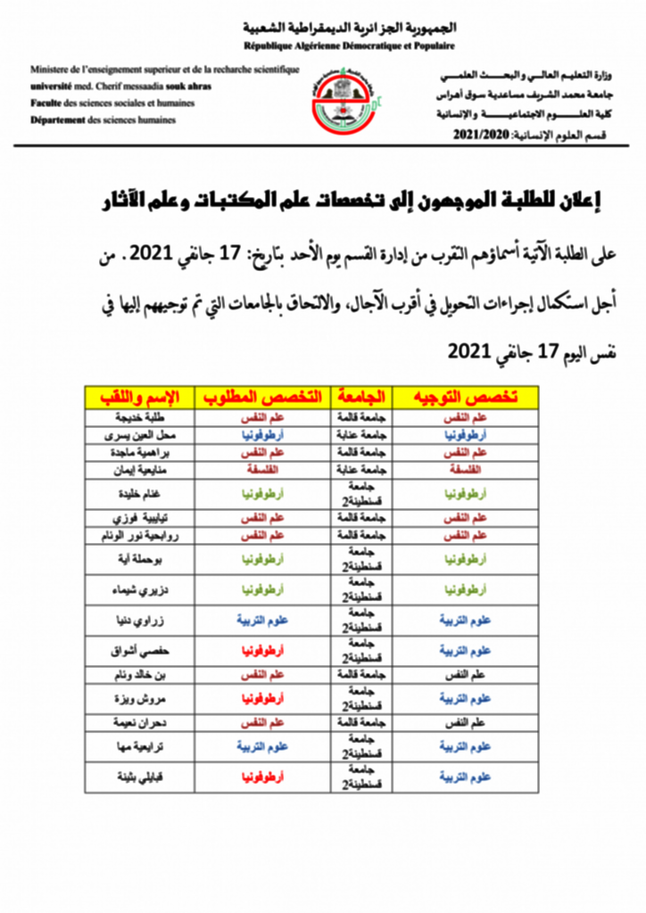 علوم اجتماعية_01