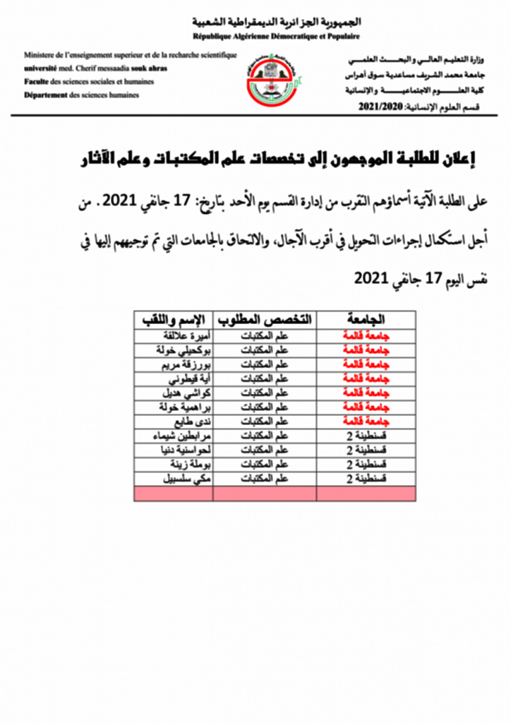 قائمة الطلبة الموجهون خارج  الجامعة_01