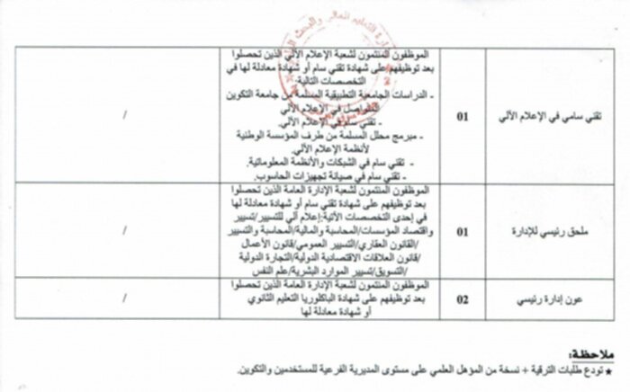 إعلان مسايقة توظيف داخلية_2