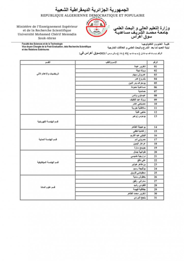 liSTE-DES-SURVEILLANTS-snv