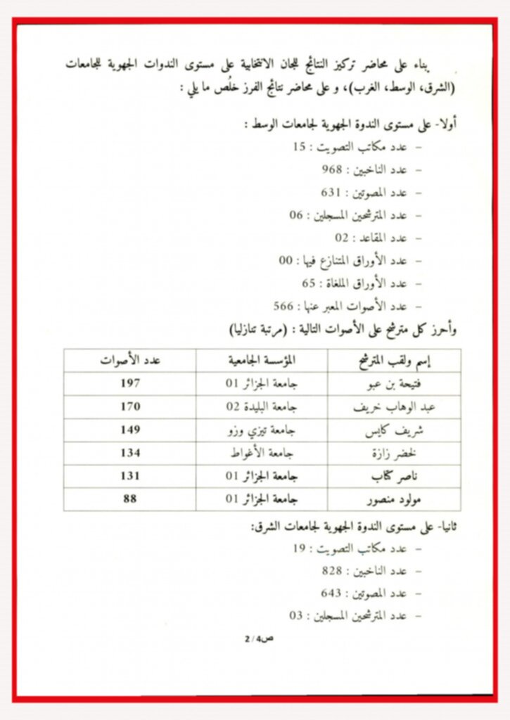 قرار اللجنة_002