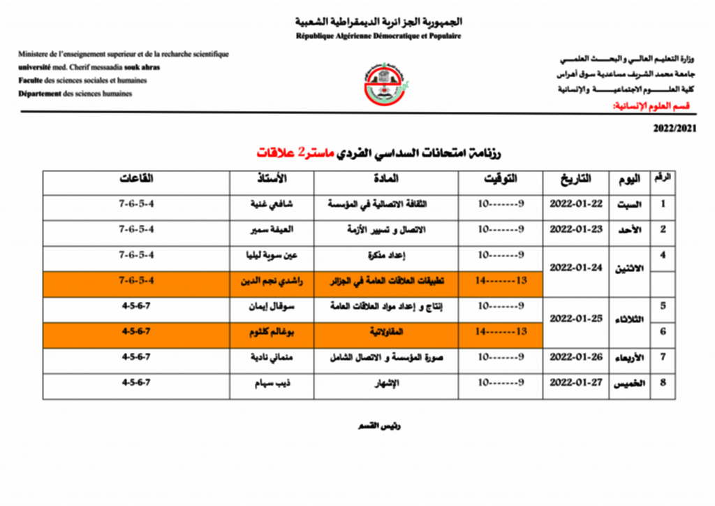 ماستر 2 تنظيمي