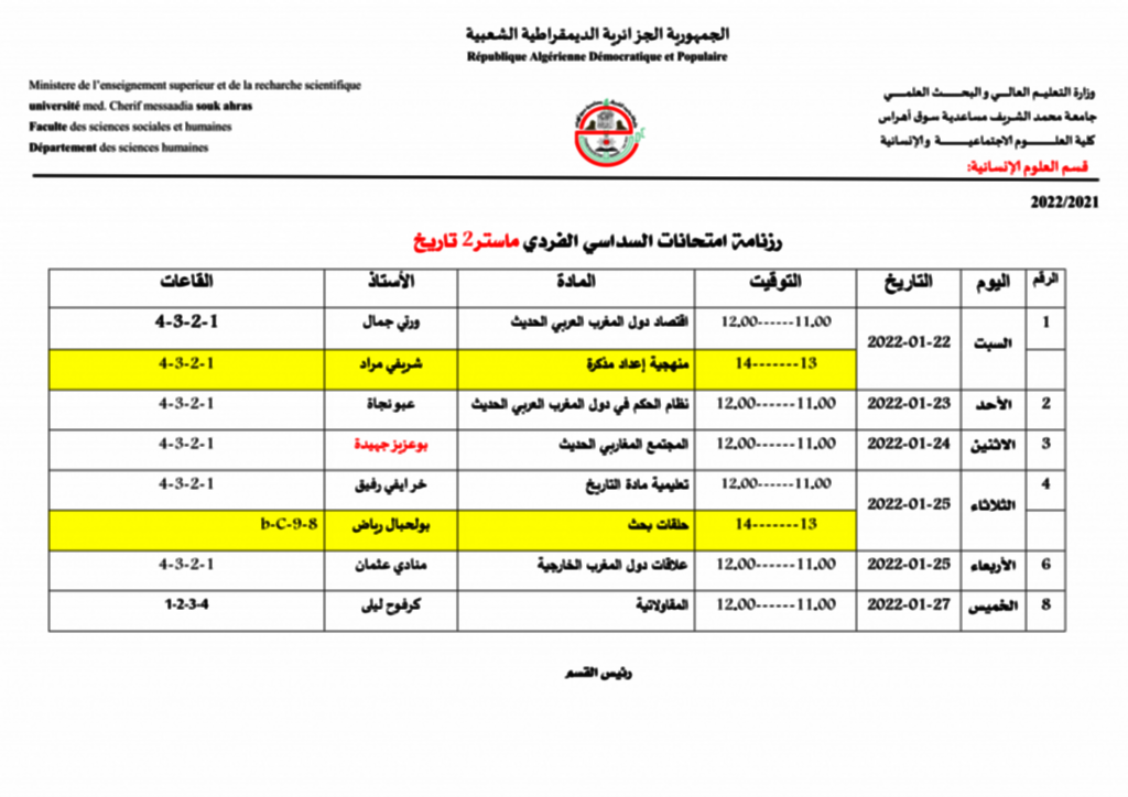 ماستر2 تاريخ