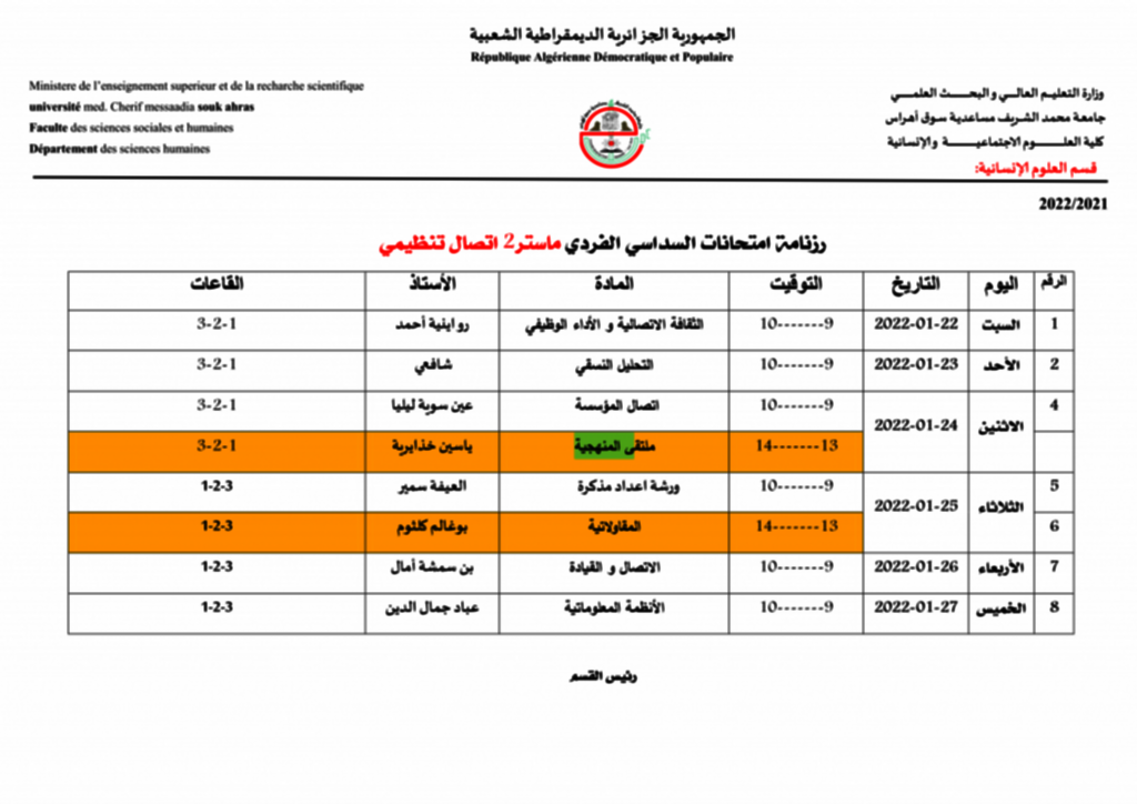 ماستر2 تنظيمي